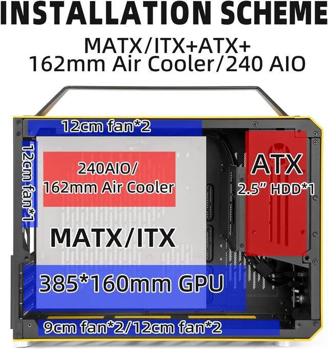 Alt view image 4 of 7 - Mechanical Master C+Max Desktop Compact with Handle - MATX case,specially designed for longer GPUs, supporting 240 AIO and ATX14cm/SFX PSU, Multi-Function Bracket (HDD/Fan)  (Moonlight Silver)