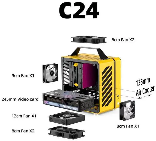 Alt view image 4 of 7 - Mechanic Master C24 Mini ITX PC Case, 9.9L Compact Chassis, Support 135mm Air Cooler, SFX PSU, 245mm Graphics Card, Multiple Color Options Yellow