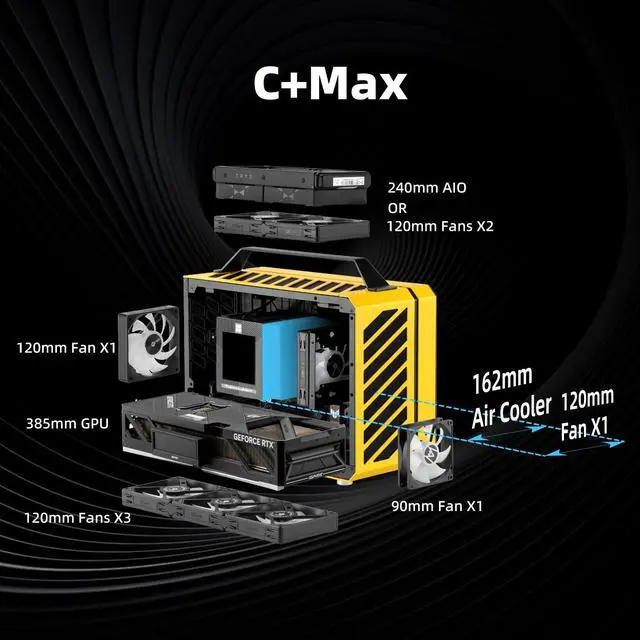 Alt view image 4 of 7 - Mechanic Master C+Max Compact MATX PC Case Aluminum Shell SPCC Frame Support 385mm GPU 240mm AIO ATX 14cm PSU Gaming Chassis