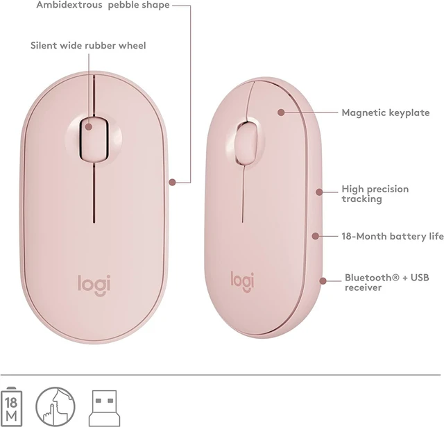 Alt view image 7 of 7 - MK470 Slim Wireless Combo Compact Keyboard and Mouse - Rose
