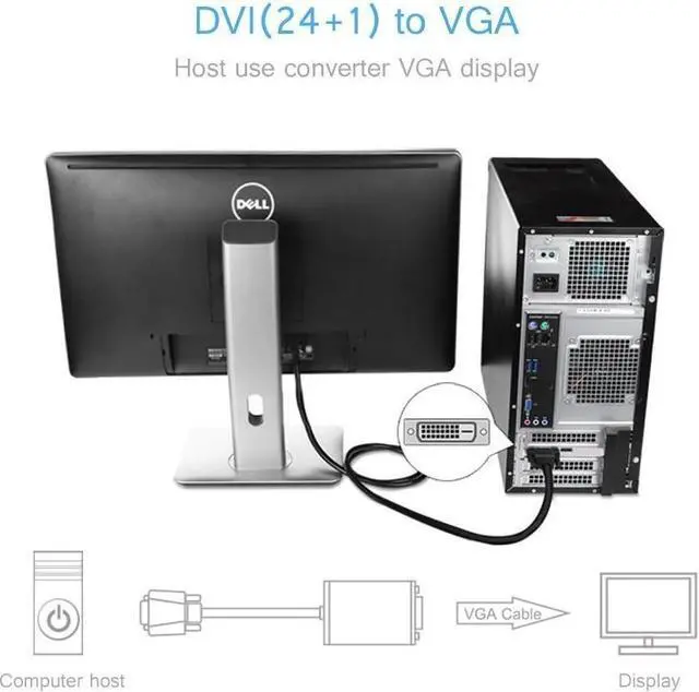 Alt view image 3 of 7 - CableDeconn Active DVI to VGA, 6FT DVI 24+1 DVI-D M to VGA Male with Chip Active Adapter Converter Cable for PC DVD Monitor HDTV
