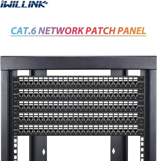 Alt view image 6 of 6 - iwillink 24 Port RJ45 Through Coupler 1U Cat6 Patch Panel STP Shielded 19-Inch with Back Bar, Wallmount or Rackmount, Compatible with Cat5, Cat5e, Cat6 Cabling