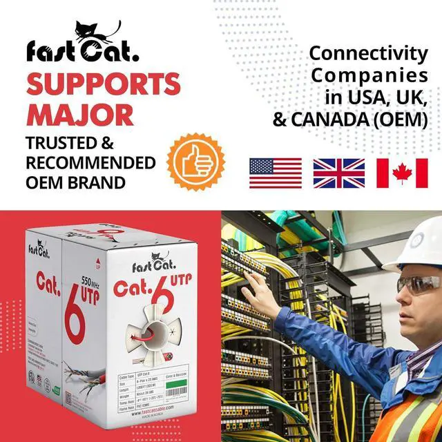 Alt view image 5 of 7 - fast Cat. Cat6 Ethernet Cable 1000ft - Insulated Bare Copper Wire Internet Cable with Noise Reducing Cross Separator - 550MHZ / 10 Gigabit Speed UTP LAN Cable 1000 ft - CMR (White)