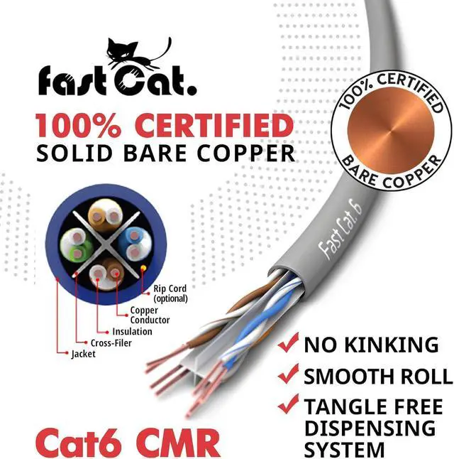 Alt view image 7 of 7 - fast Cat. Cat6 Ethernet Cable 1000ft - Insulated Bare Copper Wire Internet Cable with Noise Reducing Cross Separator - 550MHZ / 10 Gigabit Speed UTP LAN Cable 1000 ft - CMR (White)