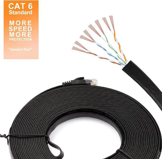 Alt view image 3 of 7 - Cat 6 Ethernet Cable 15 Ft (2Pack), Outdoor&Indoor, 10Gbps Support Cat 7 Network, Heavy Duty Flat Internet LAN Patch Cord, High Speed Weatherproof Cable for Router, Modem, Xbox, PS4, Switch, Black