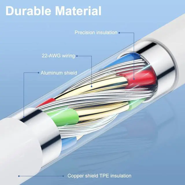 Alt view image 4 of 7 - 3Pack [ MFi Certified] Long iPhone Charging Cable 10ft- Lightning to USB Cable Wire - 10 Foot iPhone USB Charger Cords for iPhone 14 13 12Pro/Pro Max XR X 8 7 6 5 Plus SE
