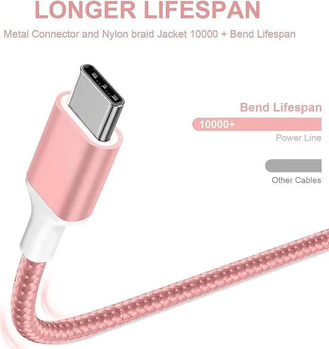 Alt view image 4 of 7 - USB C Cable, 5Pack3/3/6/6/10FT Nylon Braided 3A Fast Charging Cord for Samsung Galaxy Samsung Galaxy S22 S21 S20 A20 A50 S10 LG Xiaomi Motorola.