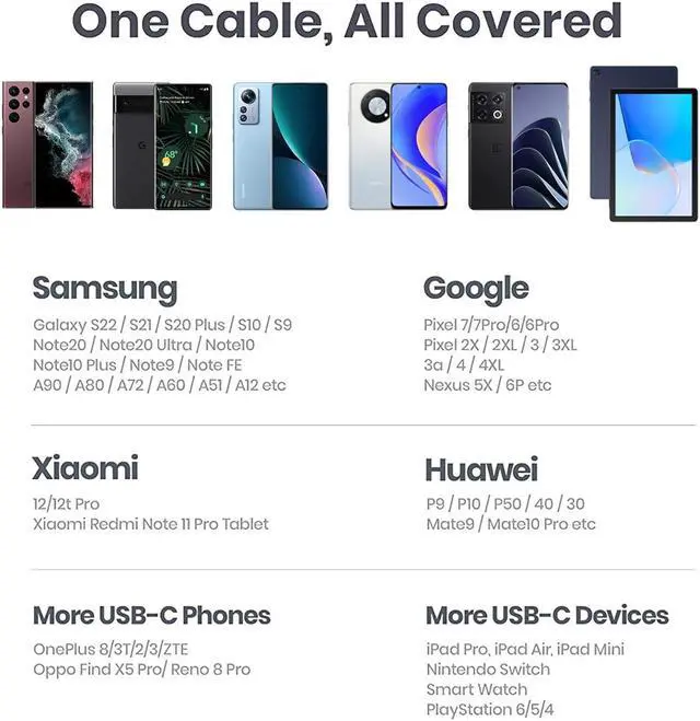 Alt view image 7 of 7 - USB C Cable, 5Pack3/3/6/6/10FT Nylon Braided 3A Fast Charging Cord for Samsung Galaxy Samsung Galaxy S22 S21 S20 A20 A50 S10 LG Xiaomi Motorola.