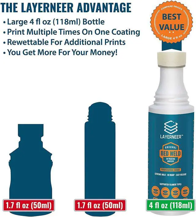 Alt view image 6 of 7 - 3D Printer Adhesive Glue Bed Weld Original Strong Grip Reduces Warping for ABS ASA PLA and PETG Filament on Compatible Build Plates 118ml 4 fl oz