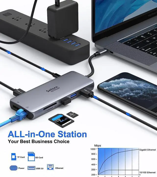 Alt view image 6 of 7 - 12 in 1 Dual HDMI Docking Station with DP and 8 in 1 Dual HDMI Docking Station