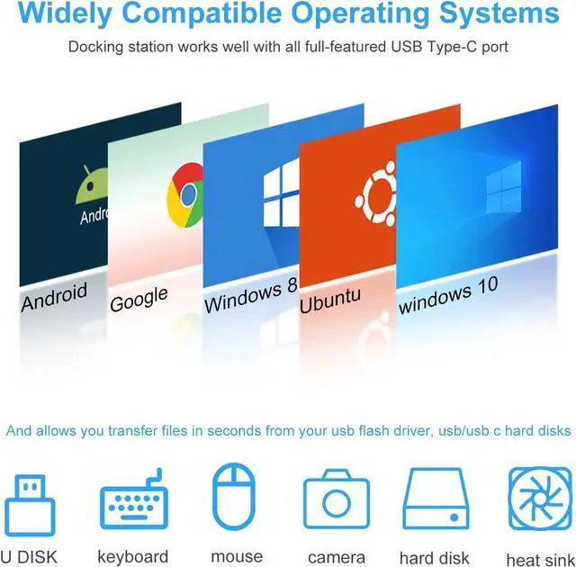 Alt view image 7 of 7 - Docking Station USB C Hub to Dual HDMI Adapter,Dual 4K Multi Monitors USB C Adapter with 2 HDMI Ports,3USB Port,PD for Windows Compatible with Dell,Lenovo,HP,iPhone 15 Pro Max/15 Pro/15 Plus/15