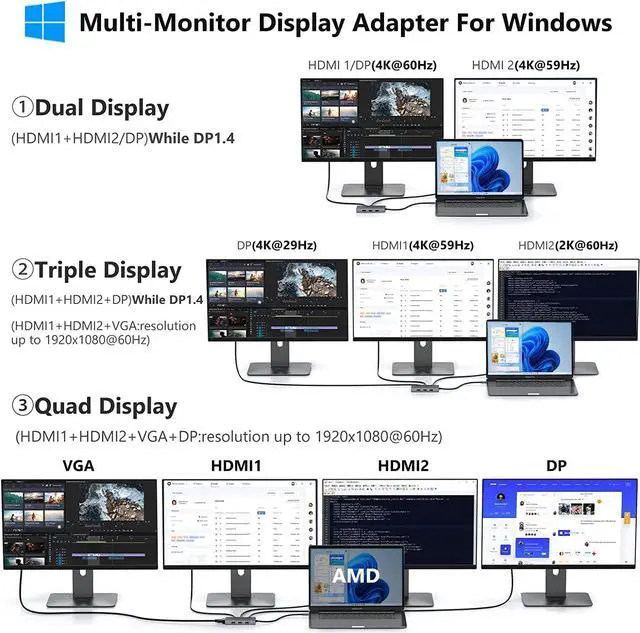 Alt view image 6 of 7 - 14 in 1 & 8 in 1 USB C Docking Station Dual Monitor for Dell/HP/Lenovo/Surface Laptop, Triple Display USB C Hub Multiple Adapter