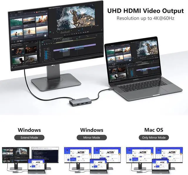 Alt view image 5 of 7 - 3 in 1 USB C to HDMI Multiport Adapter with 4K HDMI Output & 8 in 1 USB C Docking Station Dual Monitor for Dell/HP/Lenovo/Surface Laptop with 2hdmi dp vga