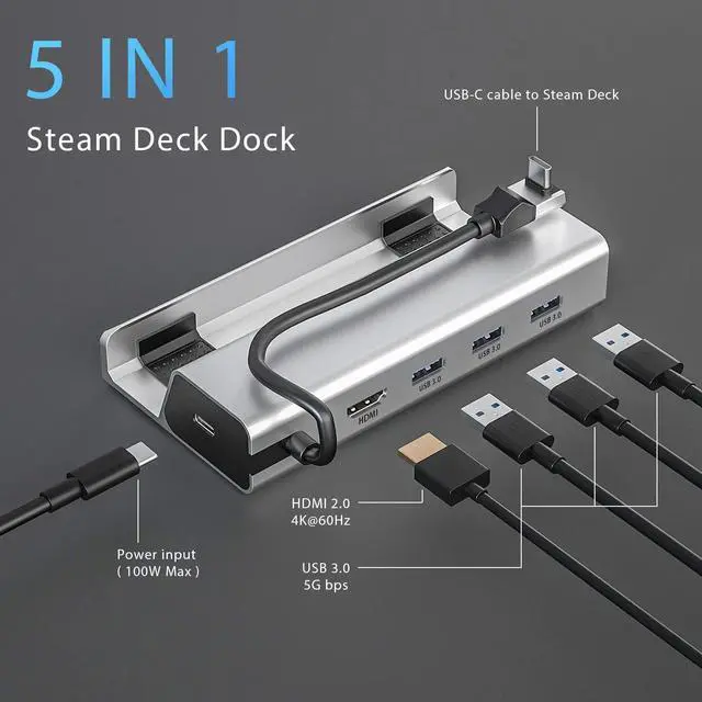 Alt view image 2 of 6 - Steam Deck Dock:- 5-in-1 Aluminum 4k Hub Steam Deck Docking Station with HDMI2.0 4K@60Hz TV, Support PD 100W Fast Charging, 3 USB-A 3.0 Dock for Steam Deck ROG Ally