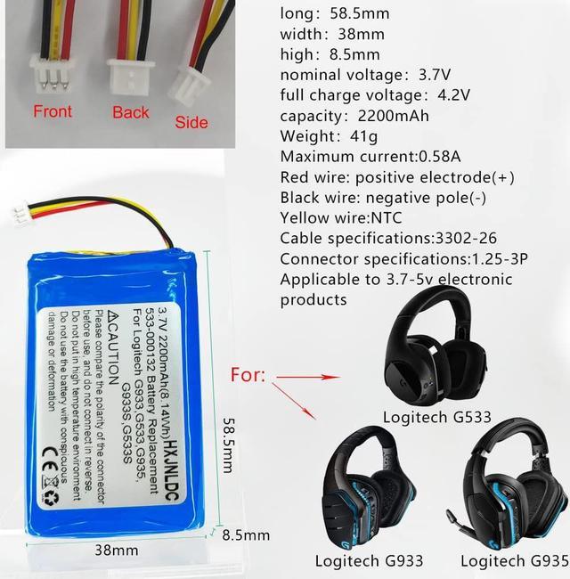 Logitech g933s vs discount g933