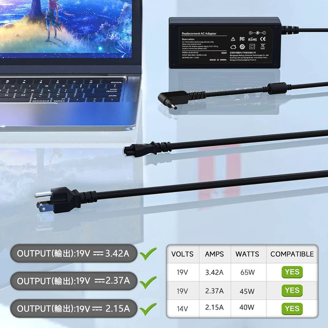 Alt view image 6 of 6 - N15Q8 Laptop Charger for Acer Chromebook CB3 CB5 CB3-431 CB3-532 CB5-132T 15 CB3-131 CB3-131-C3SZ C731 C720 C740 C738T PA-1450-26 A13-045N2A N15Q9 R11 R13 Swift Spin 1 3 5 Power Cord Replacement