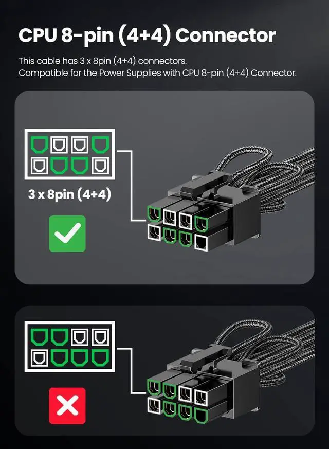 Alt view image 3 of 7 - Fasgear PCIe 5.0 GPU Power Cable 70cm | 16pin (12+4) 12VHPWR Connector for RTX 3090 Ti 4080 4090 | 3x8pin (4+4) CPU Male Plugs Only for Corsair/Great Wall/Thermaltake Modular Power Supply (Black)
