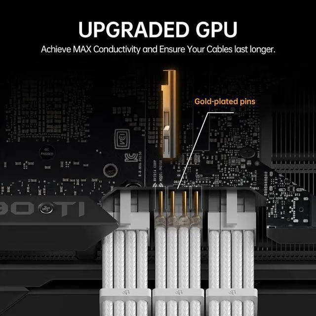 Alt view image 4 of 7 - AsiaHorse Power Supply Sleeved Cable, 16 AWG PSU Extension Cable Kit of White Connector, 1x24Pin/2x4+4 EPS/3x6+2 PCI-E, 30cm Length with Combs-White