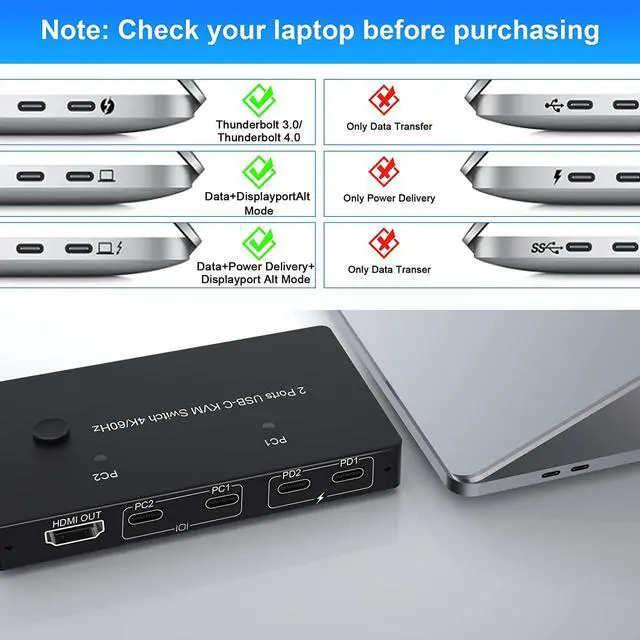 Alt view image 3 of 7 - USB C KVM Switch 4K@60Hz, USB C Switcher for 2 Computers Share 1 HDMI HD Monitor and 4 USB Devices, with 100W Power Delivery, USB-C Switch with USB-C Cable, HDMI 2.0 Cable