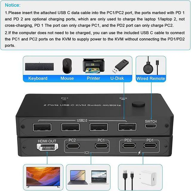 Alt view image 2 of 7 - USB C KVM Switch 4K@60Hz, USB C Switcher for 2 Computers Share 1 HDMI HD Monitor and 4 USB Devices, with 100W Power Delivery, USB-C Switch with USB-C Cable, HDMI 2.0 Cable