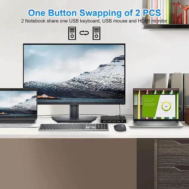Alt view image 6 of 7 - USB C KVM Switch 4K@60Hz, USB C Switcher for 2 Computers Share 1 HDMI HD Monitor and 4 USB Devices, with 100W Power Delivery, USB-C Switch with USB-C Cable, HDMI 2.0 Cable