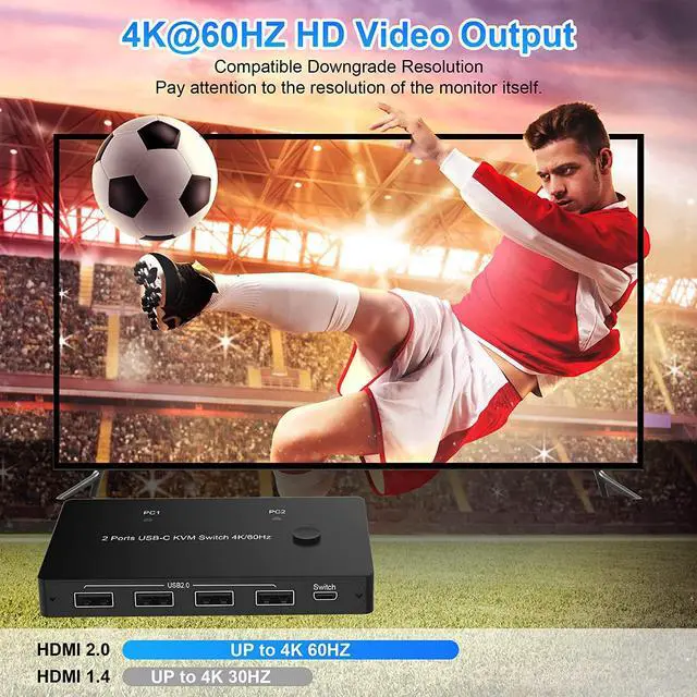 Alt view image 4 of 7 - USB C KVM Switch 4K@60Hz, USB C Switcher for 2 Computers Share 1 HDMI HD Monitor and 4 USB Devices, with 100W Power Delivery, USB-C Switch with USB-C Cable, HDMI 2.0 Cable