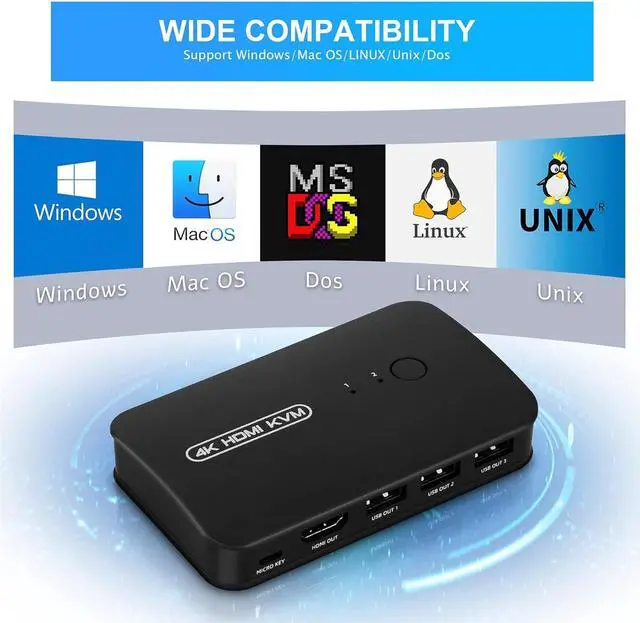 Alt view image 7 of 7 - DGODRT HDMI USB KVM Switch 2 Port Selector Box for 2 Computers Share Keyboard Mouse Printer and 1 HD 4K Monitor, 2 KVM Cables Included