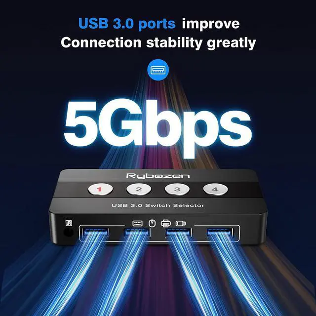 Alt view image 3 of 7 - USB 3.0 Switch Selector, 4 Port KVM Switch USB Peripheral Switcher Box, 4 Computers Sharing 4 USB Devices, for PC, Printer, Scanner, Mouse, Keyboard, Button Switch & Remote Control