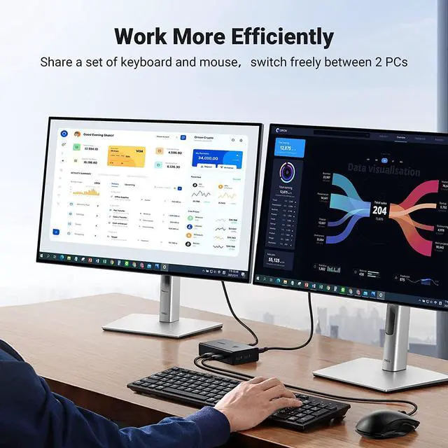 Alt view image 5 of 7 - UGREEN KVM Switch, HDMI USB KVM Switcher with Desktop Control for 2 Computers Share Keyboard Mouse Printer and One HD 4K Monitor, Support 4K@60Hz 3D HDR, with 2 USB 2.0 Cables and 2 HDMI 2.0 Cables
