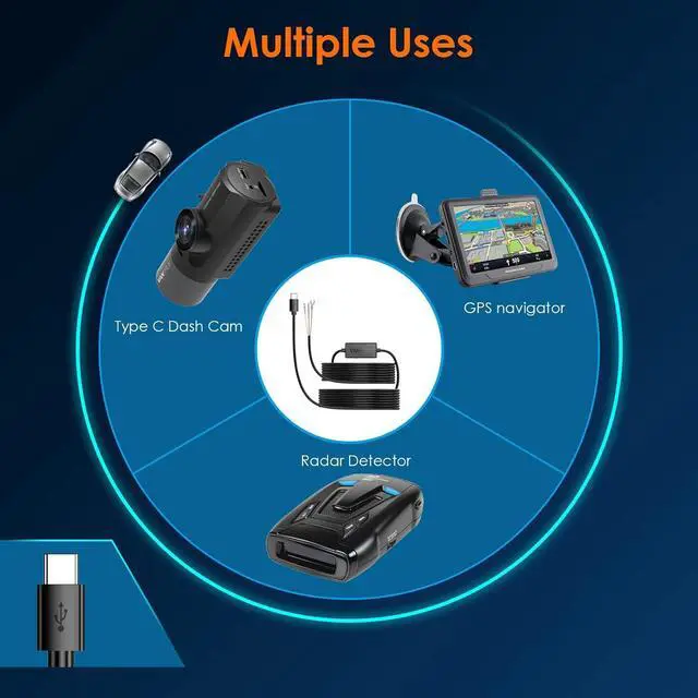 Alt view image 4 of 6 - Vantrue 11.5ft Type C USB 12V 24V to 5V Dash Cam Hardwire Kit with Add a Circuit Fuses, Low Voltage Protection for N4, N4 Pro, N5,N2 Pro(2023),E1,E1 Lite,E2,E3,S1 Pro,S2-2CH, S2-3CH, N2S, N1 Pro(2023)