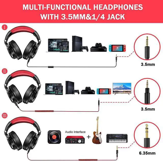 Alt view image 4 of 7 - OneOdio A71 Wired Over Ear Headphones, Studio Headphones with SharePort, Professional Monitor Recording & Mixing Foldable Headphones with Stereo Sound for Electric Drum Keyboard Guitar Amp (Red)