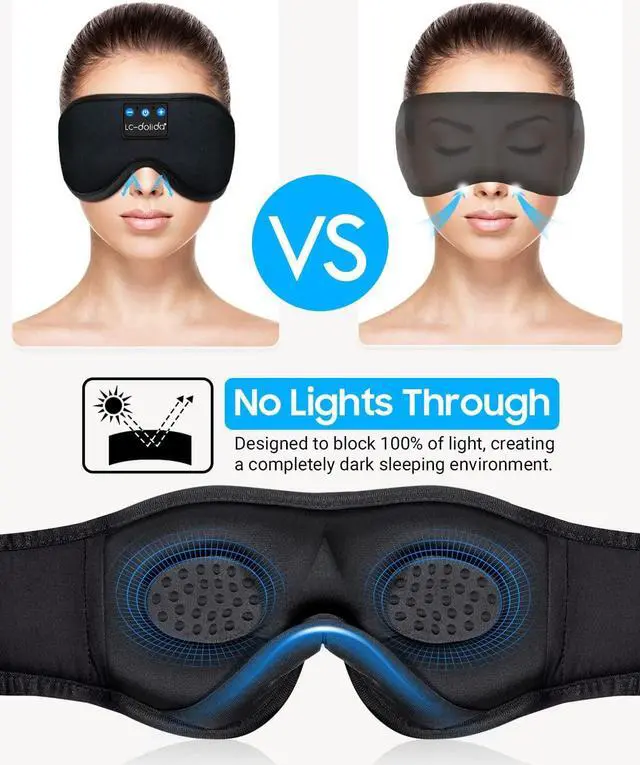 Alt view image 6 of 7 - Sleep Mask Bluetooth 3D, Sleeping Headphones Music Eye Cover Headsets Travel Built-in HD Ultra Soft Thin Speakers Microphones For Side Sleeper Airplane,Personalised Gifts Men Women Mom Dad Unisex