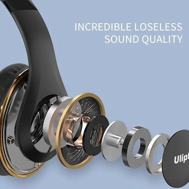 Alt view image 7 of 7 - Uliptz Wireless Bluetooth Headphones, 65H Playtime, 6 EQ Sound Modes, HiFi Stereo Over Ear Headphones with Microphone, Foldable Lightweight Bluetooth 5.3 Headphones for Travel/Office/Cellphone/PC