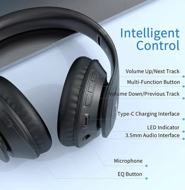 Alt view image 6 of 7 - Uliptz Wireless Bluetooth Headphones, 65H Playtime, 6 EQ Sound Modes, HiFi Stereo Over Ear Headphones with Microphone, Foldable Lightweight Bluetooth 5.3 Headphones for Travel/Office/Cellphone/PC