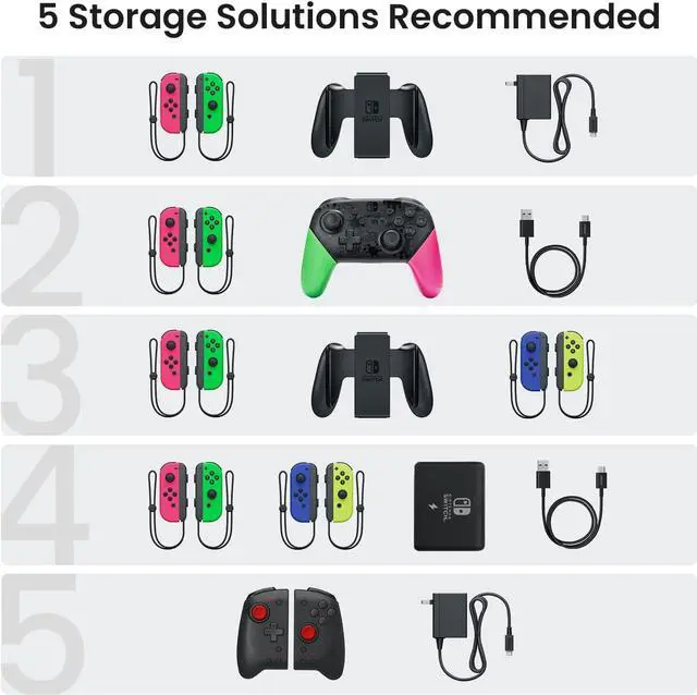 Alt view image 3 of 7 - tomtoc Carrying Case for Nintendo Switch/OLED Model, Large Travel Switch Case with Pocket for Joy-con Grip, AC Adapter, Protective Portable Carry Case with 24 Game Cartridges and Stand, Red