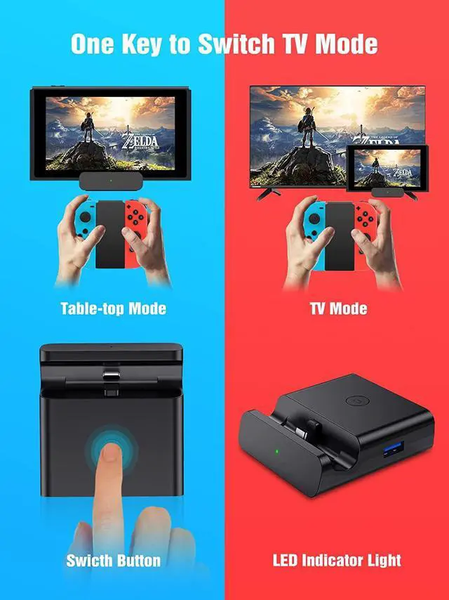 Alt view image 2 of 7 - NEWDERY Switch TV Dock for Nintendo, Switch Docking Station for TV, USB C to 4K HDMI Multiport Hub Adapter, Portable PD Charger Dock for Nintendo Switch & OLED, Perfect for Nintendo Switch Accessories