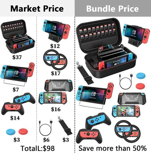 Alt view image 2 of 7 - Switch Carrying Case Compatible with Nintendo Switch, 12 In 1 Accessories Bundle for Nintendo Switch with Carrying Case, Protective Case, Screen Protector, PlayStand, Joycon Grip & More (Black)