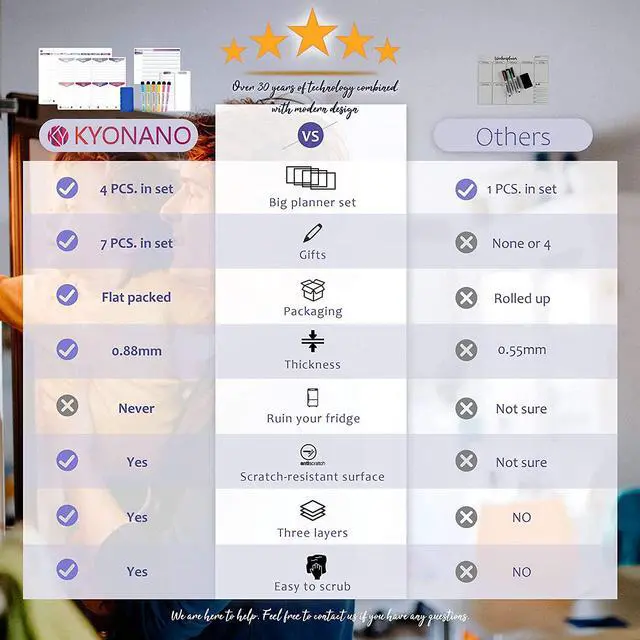 Alt view image 5 of 7 - New! Magnetic Weekly Planner 4 Pack, KYONANO Family Planner, Magnetic Whiteboard Calendar Incl. Monthly Weekly Meal Planner, 6 Fine-Point, Fridge Wall Family Organiser with Habit Tracker&To-do List