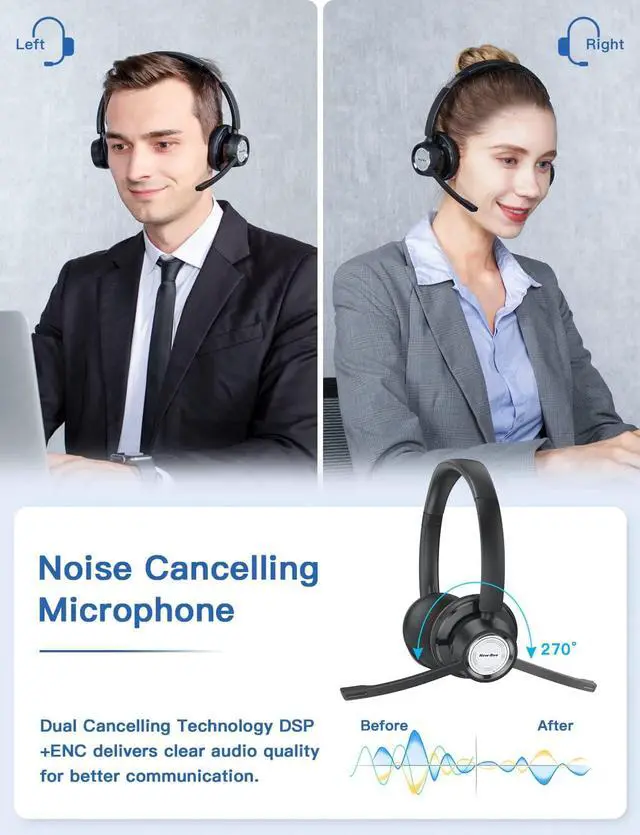 Alt view image 2 of 7 - Wireless Headset with Microphone Noise Canceling 20Hrs New Bee V5.0 Bluetooth Headset Office Headset with USB Dongle & 270° Mute Mic for Skype Zoom Laptop Computer Phone