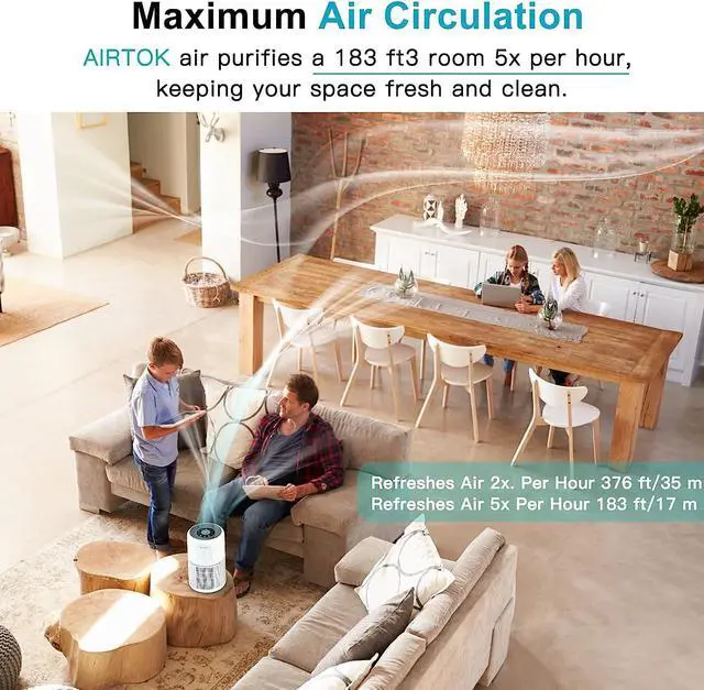 Alt view image 6 of 7 - AIRTOK Air Purifiers for Bedroom Home, H13 True HEPA Air Filter for Smoke, Dust, Odors, Pollen, Pet Dander 99.97% Removal, Air Purifiers Large Room with Fragrance Sponge, White