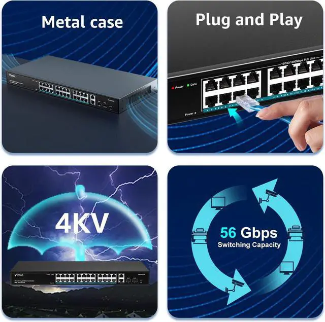 Alt view image 4 of 7 - 24 Port Gigabit PoE Switch Unmanaged with 2 Uplink Gigabit Ports 2 SFP, 320W High Power, Support IEEE802.3af/at, Vlan, Rackmount. VIMIN 28 Port Network Power Over Ethernet Switch.