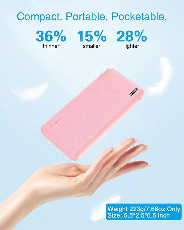 Alt view image 2 of 7 - AsperX 2-Pack 10000mAh USB C Output Portable Charger Power Bank Fast Charging, Portable Phone Charger External Battery Pack for iPhone14/13/12/11, Samsung S22/21, Huawei, and More[2023 Upgrade]