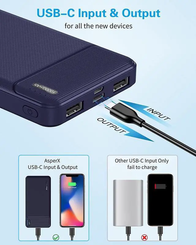 Alt view image 3 of 7 - AsperX 2-Pack 10000mAh USB C Output Portable Charger Power Bank Fast Charging, Portable Phone Charger External Battery Pack for iPhone14/13/12/11, Samsung S22/21, Huawei, and More[2023 Upgrade]