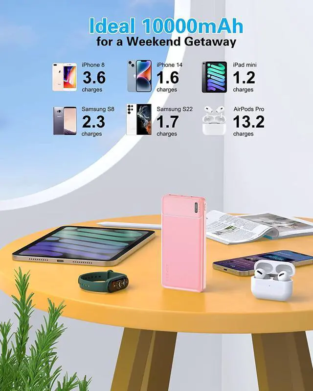 Alt view image 5 of 7 - AsperX 2-Pack 10000mAh USB C Output Portable Charger Power Bank Fast Charging, Portable Phone Charger External Battery Pack for iPhone14/13/12/11, Samsung S22/21, Huawei, and More[2023 Upgrade]