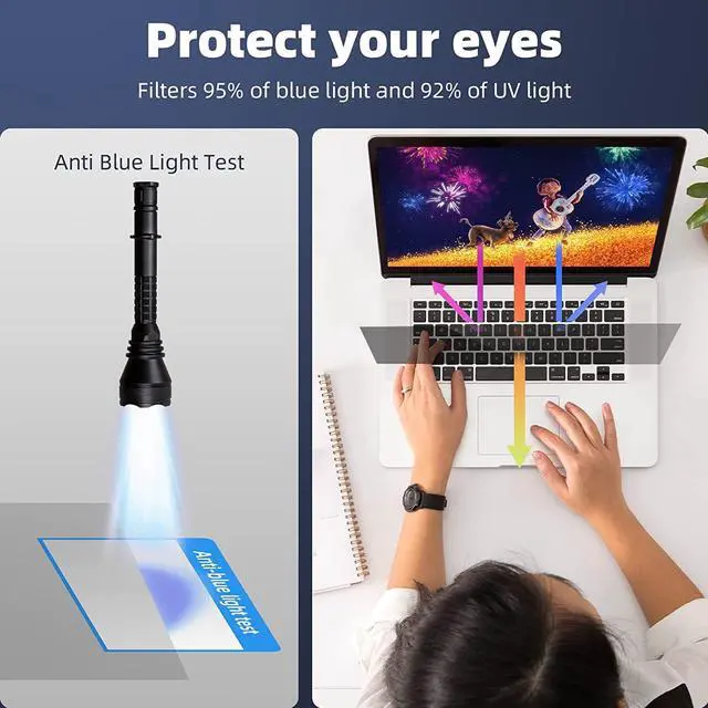 Alt view image 3 of 7 - 14 Inch Laptop Privacy Screen, Anti Glare Blue Light Privacy Filter, Removable Shield 14in Screen Protector 16:9 Aspect Ratio, Compatible with Lenovo/HP Envy/Dell/Acer/Samsung/Asus/Toshiba