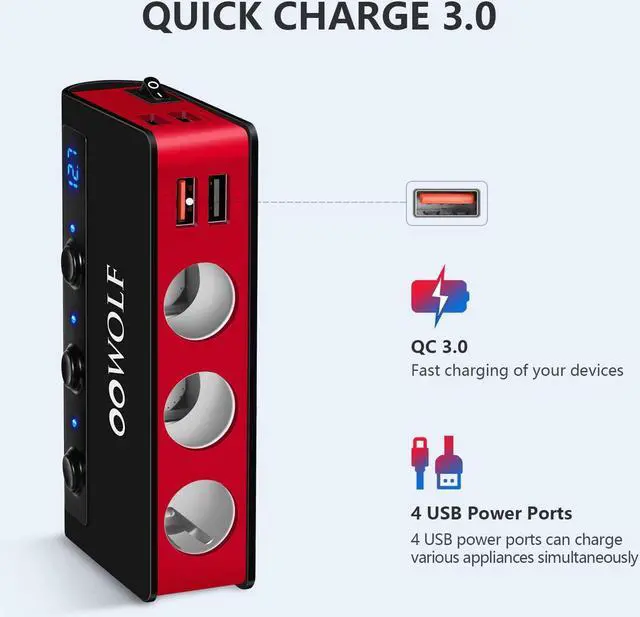 Alt view image 6 of 7 - OOWOLF 7 in 1 Car Charger, 3-Socket 180W Cigarette Lighter Adapter for DC 12V/24V Car, 4USB Ports with Quick Charge 3.0 Power Car Splitter for GPS, Dash Cam, Sat Nav, Phone, Tablet, Black-Red