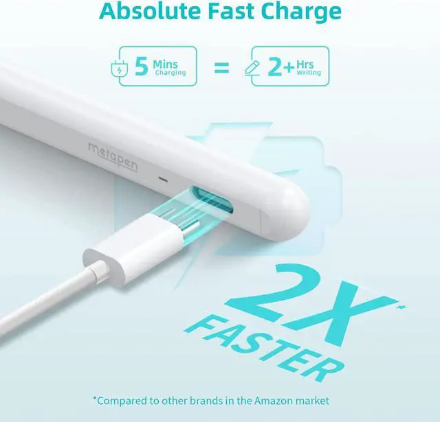 Alt view image 4 of 6 - Metapen Pencil A8 for iPad in 2018-2022 (2X Faster Charge, 2X Durable Tips), Stylus Pen with Palm Rejection for Apple iPad 9th~6th Gen, iPad Pro 12.9/11-inch, iPad Air 3rd/4th/5th, iPad Mini 5th Gen