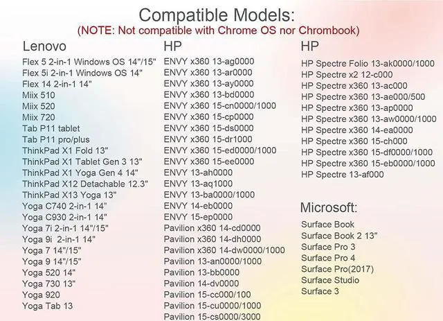 Alt view image 6 of 7 - LAZARITE M Pen Grey, Active Stylus for Lenovo Flex 5/14, Yoga 7i/9i, Hp Envy x360/Pavilion x360/Spectre x360, Digital Pen with 4096 Pressure Sensitivity, Palm Rejection, Tilt Support