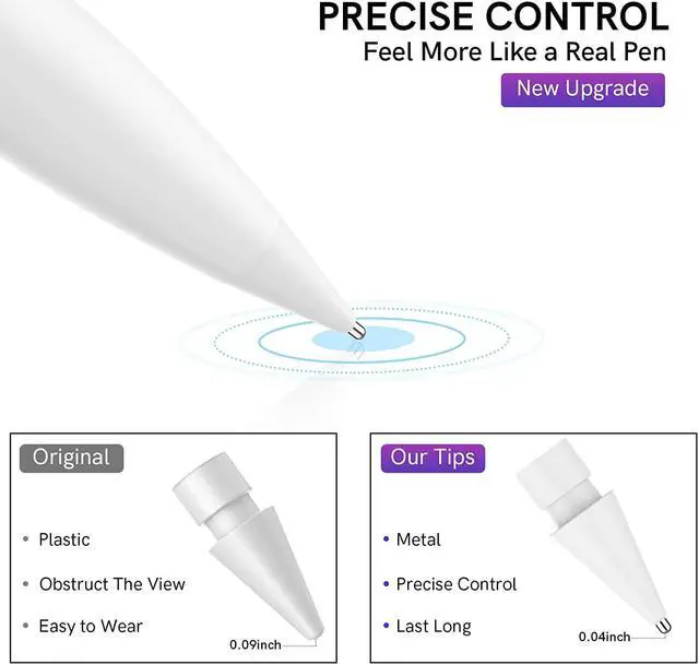 Alt view image 3 of 7 - Delidigi 2 Pack Compatible with Apple Pencil Tips, No Wear Out Fine Point Precise Control Pen Like Nibs for Apple Pencil 1st Gen and 2nd Generation (White 1.3mm)