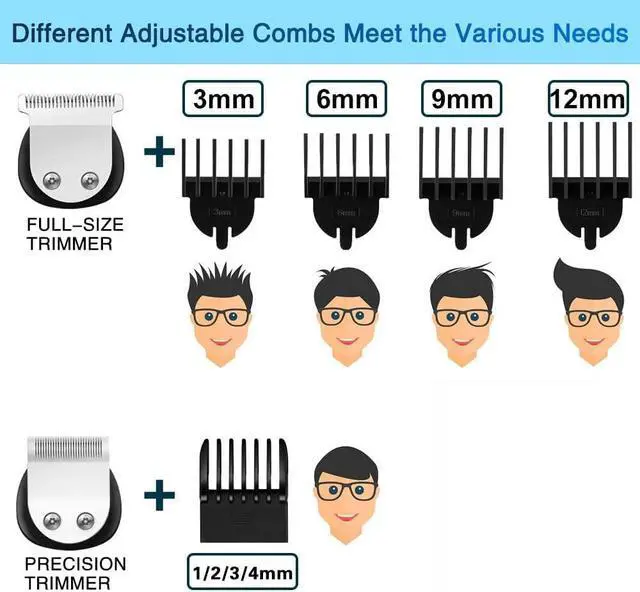 Alt view image 6 of 7 - Brightup Beard Trimmer for Men, IPX7 Waterproof Mens Grooming Kit with Cordless Hair Clippers, Electric Razor with LED Display, Shavers for Mustache, Body, Face, Ear, Nose Hair Trimmer, Gifts for Men